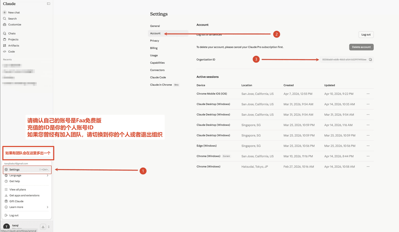 第三步：复制 Organization ID